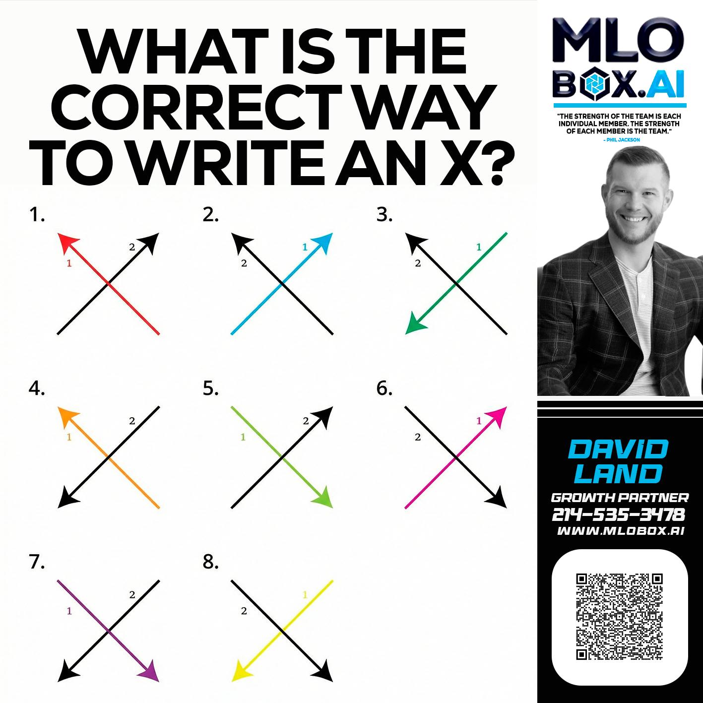 WHAT IS THE CORRECT WAY - David Land -Mortgage Loan Officer