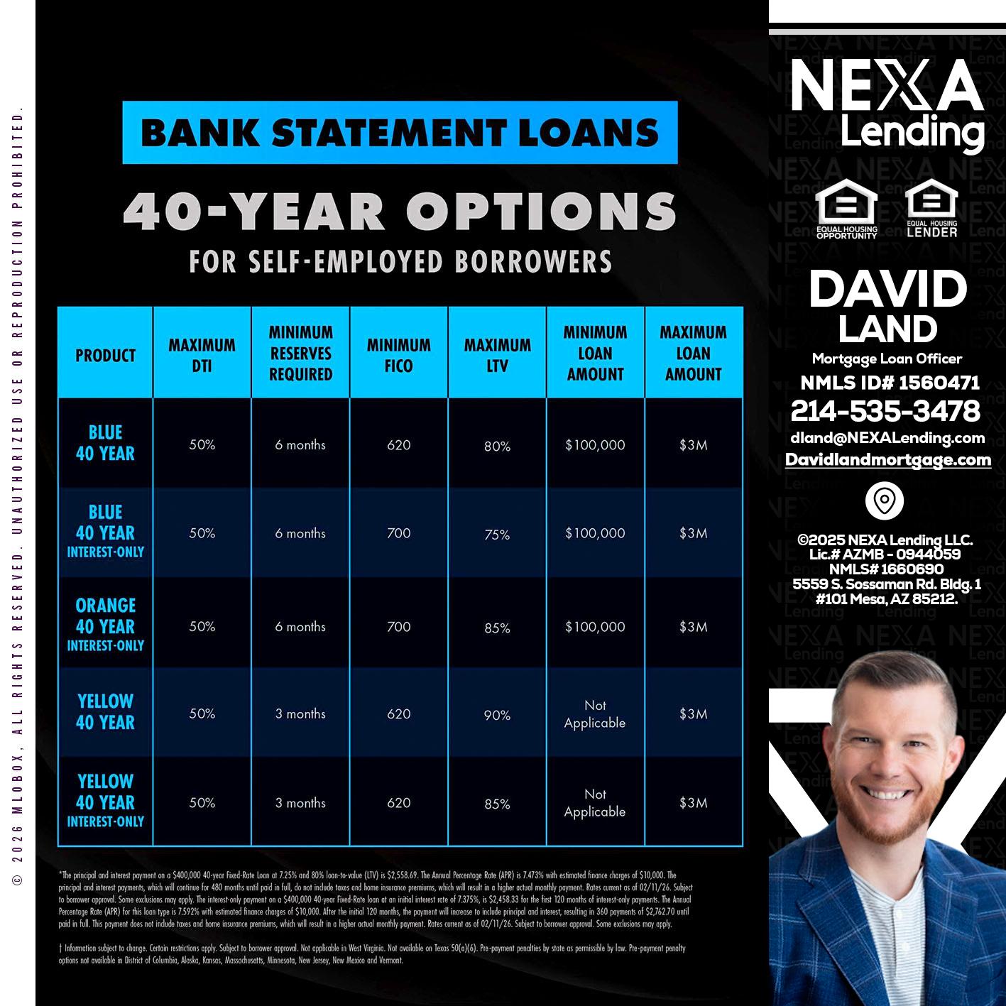 40 YR. OPTIONS - David Land -Mortgage Loan Officer