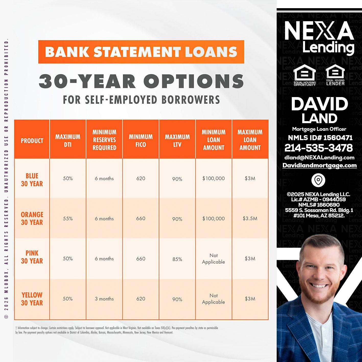 30 YEARS OPTIONS - David Land -Mortgage Loan Officer