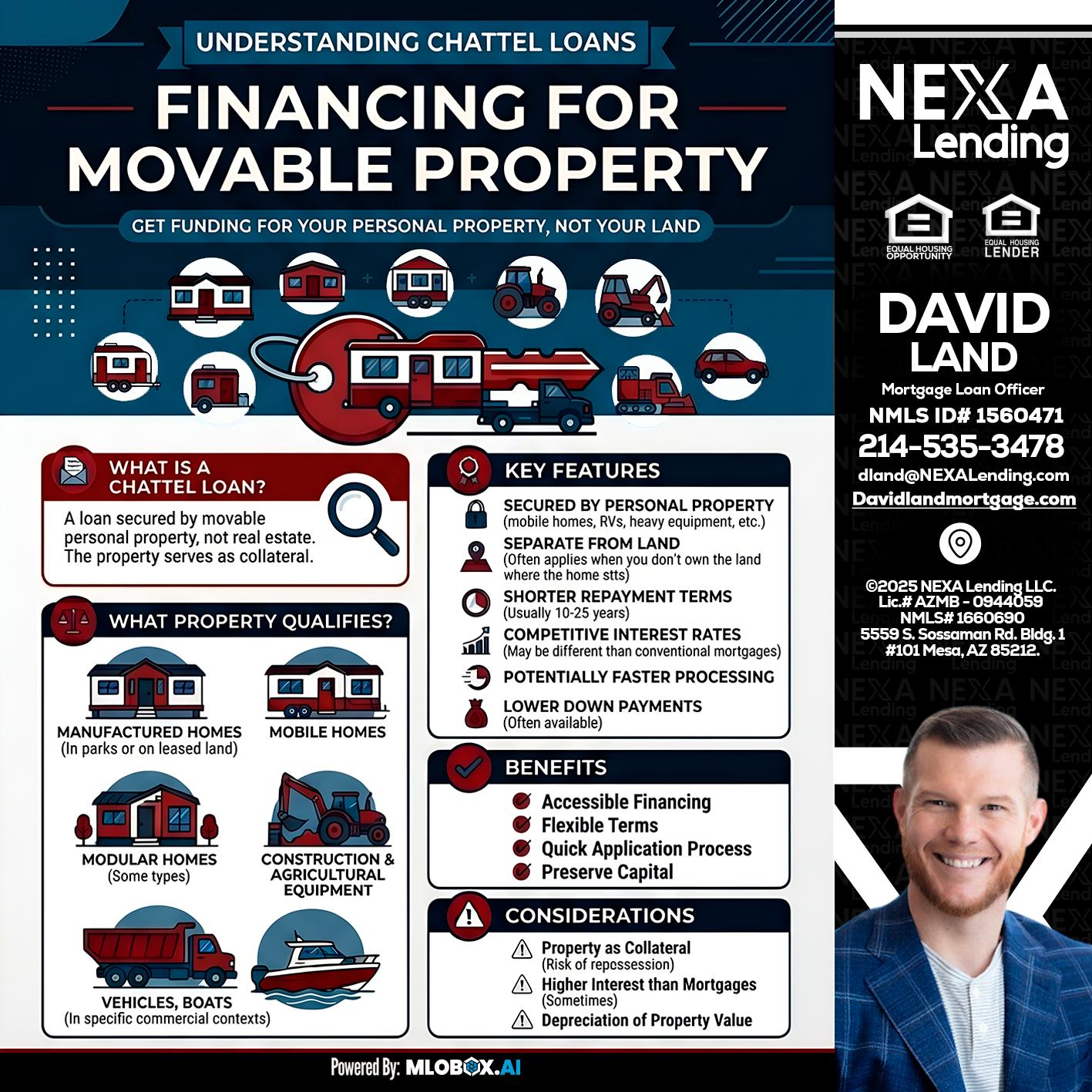 Chattel Loans - David Land -Mortgage Loan Officer