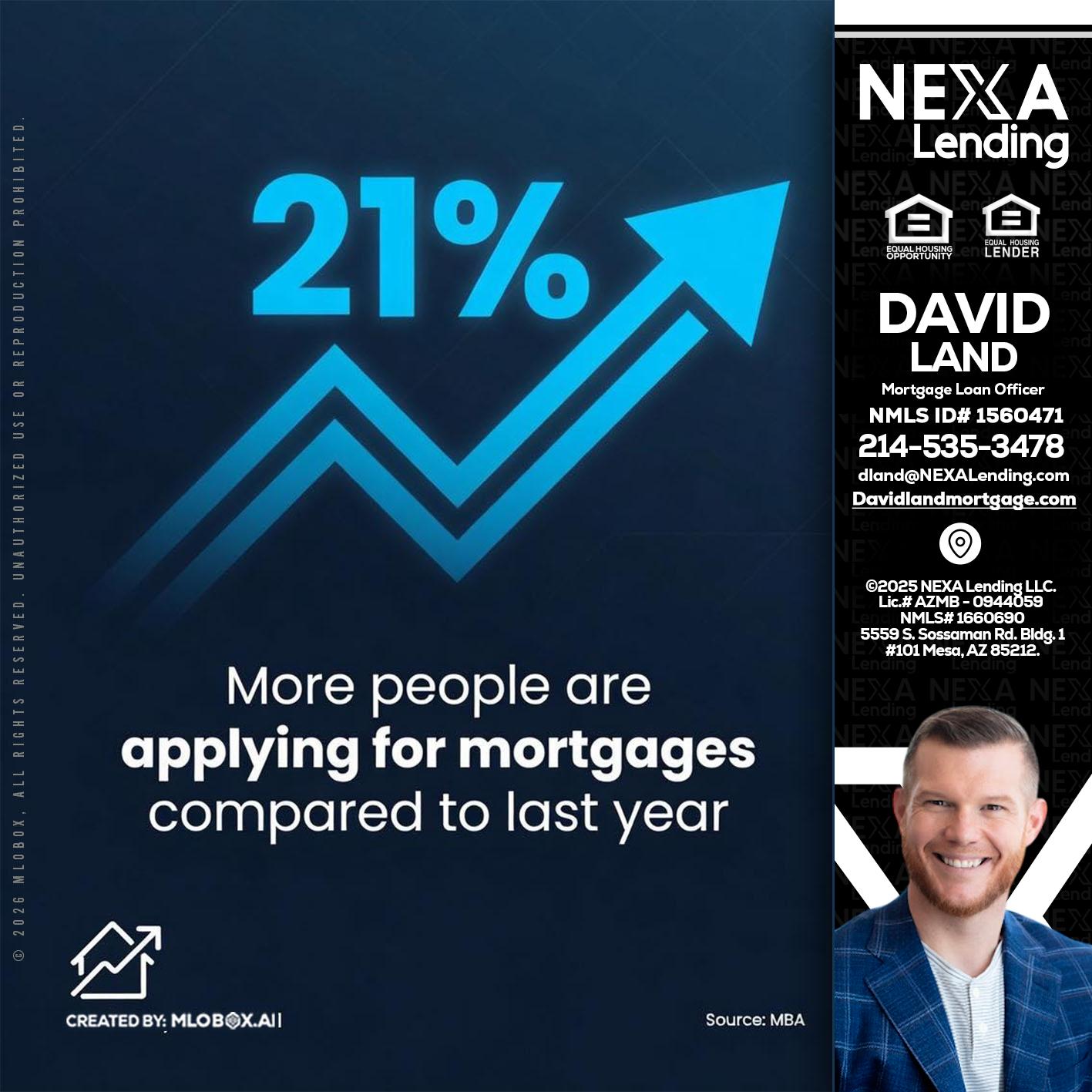 21% - David Land -Mortgage Loan Officer