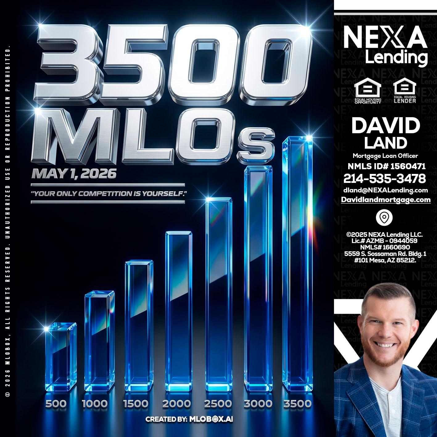 3500 MLOs - David Land -Mortgage Loan Officer