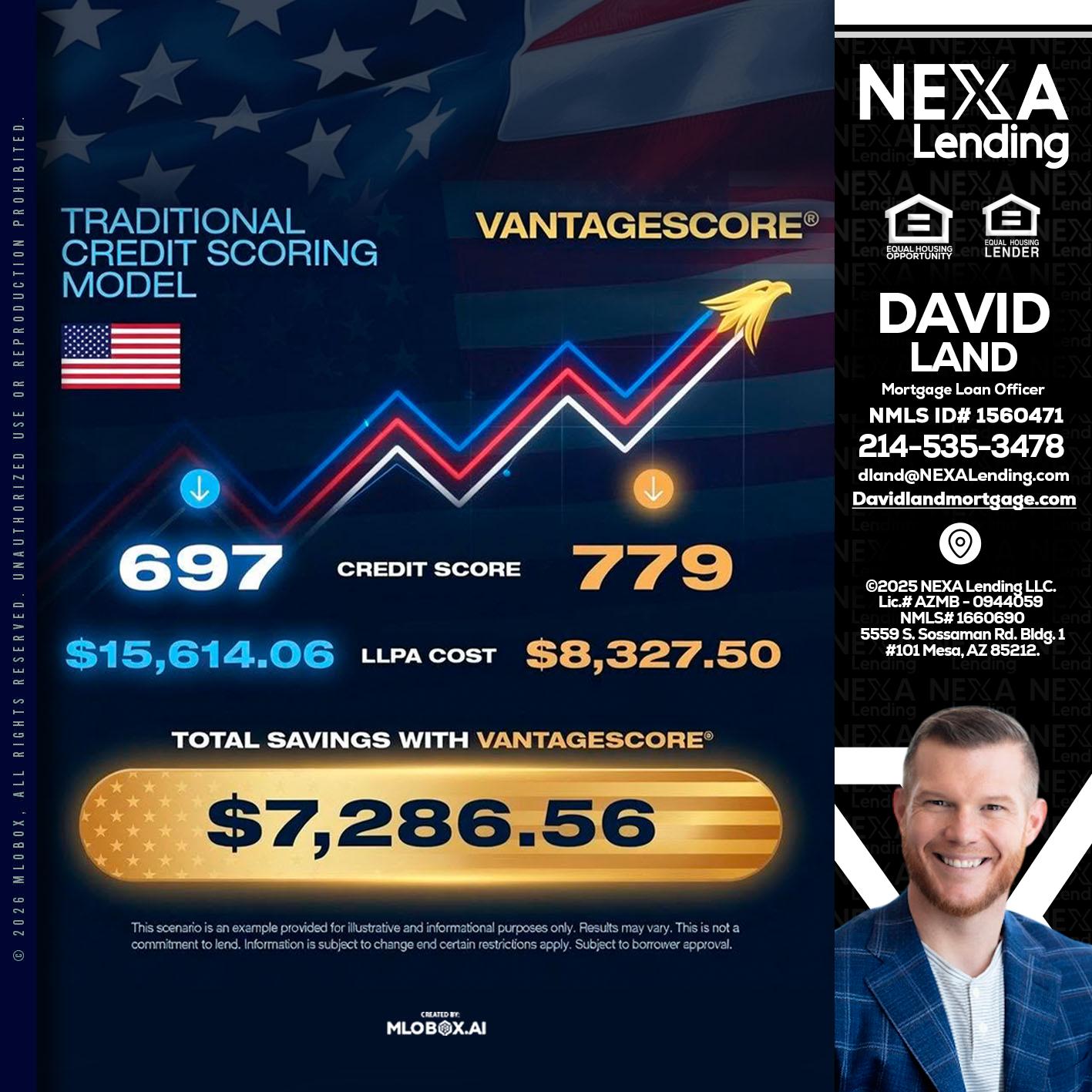 7,286.56 - David Land -Mortgage Loan Officer