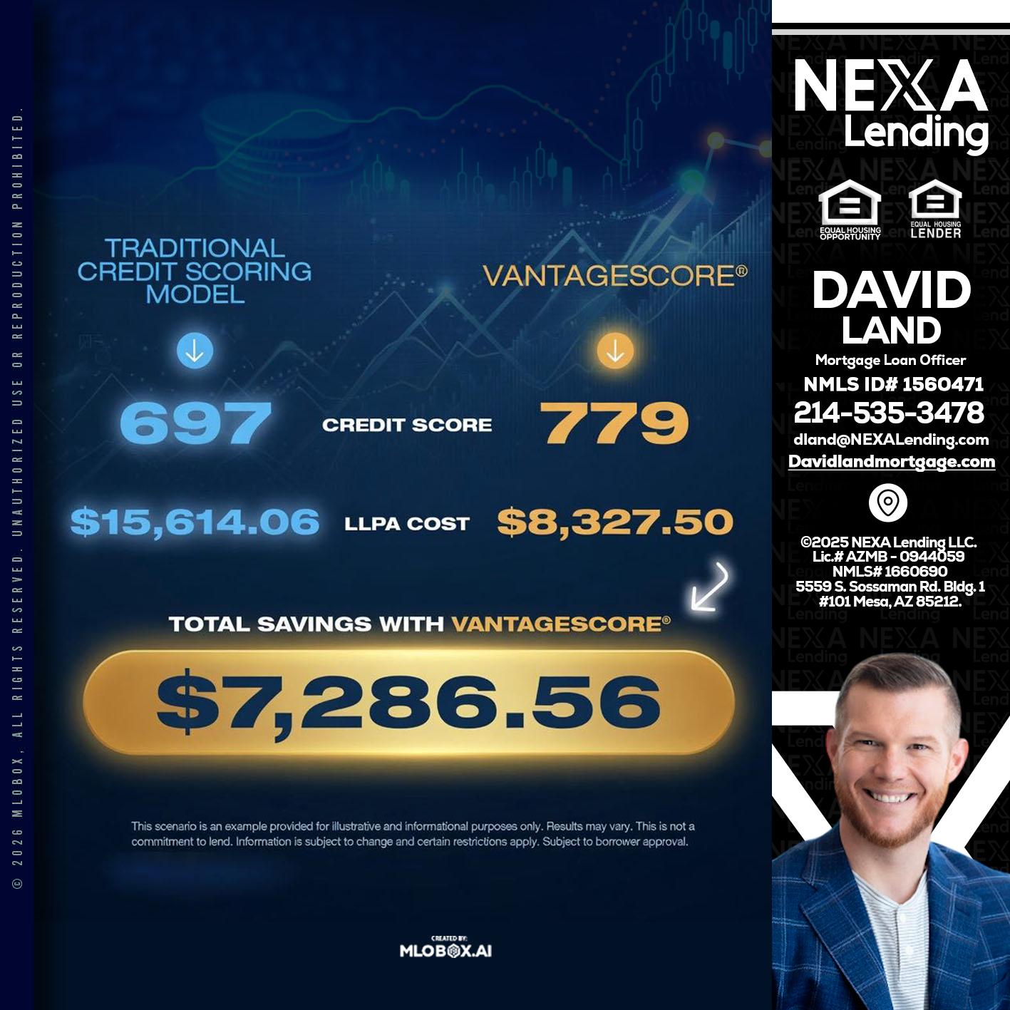 $7,286.56 - David Land -Mortgage Loan Officer