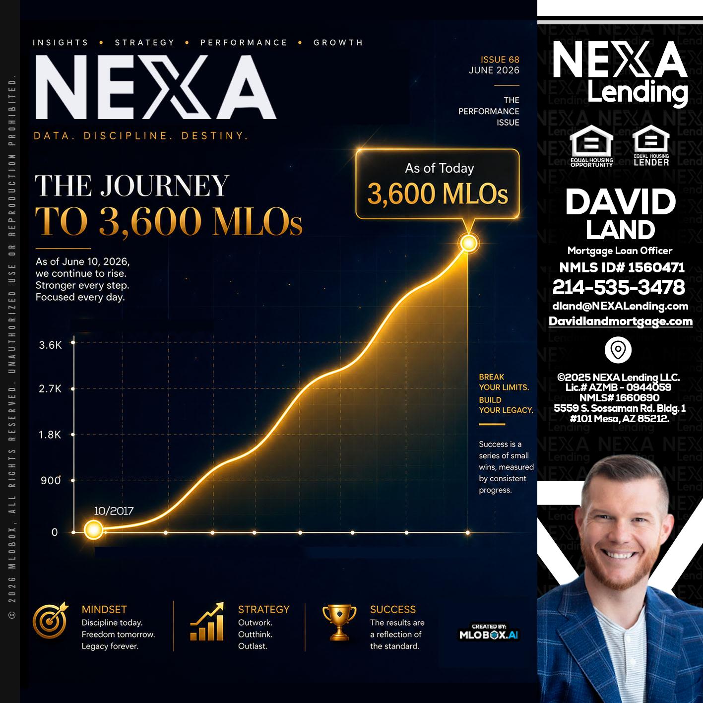 NEXA 3.6K - David Land -Mortgage Loan Officer