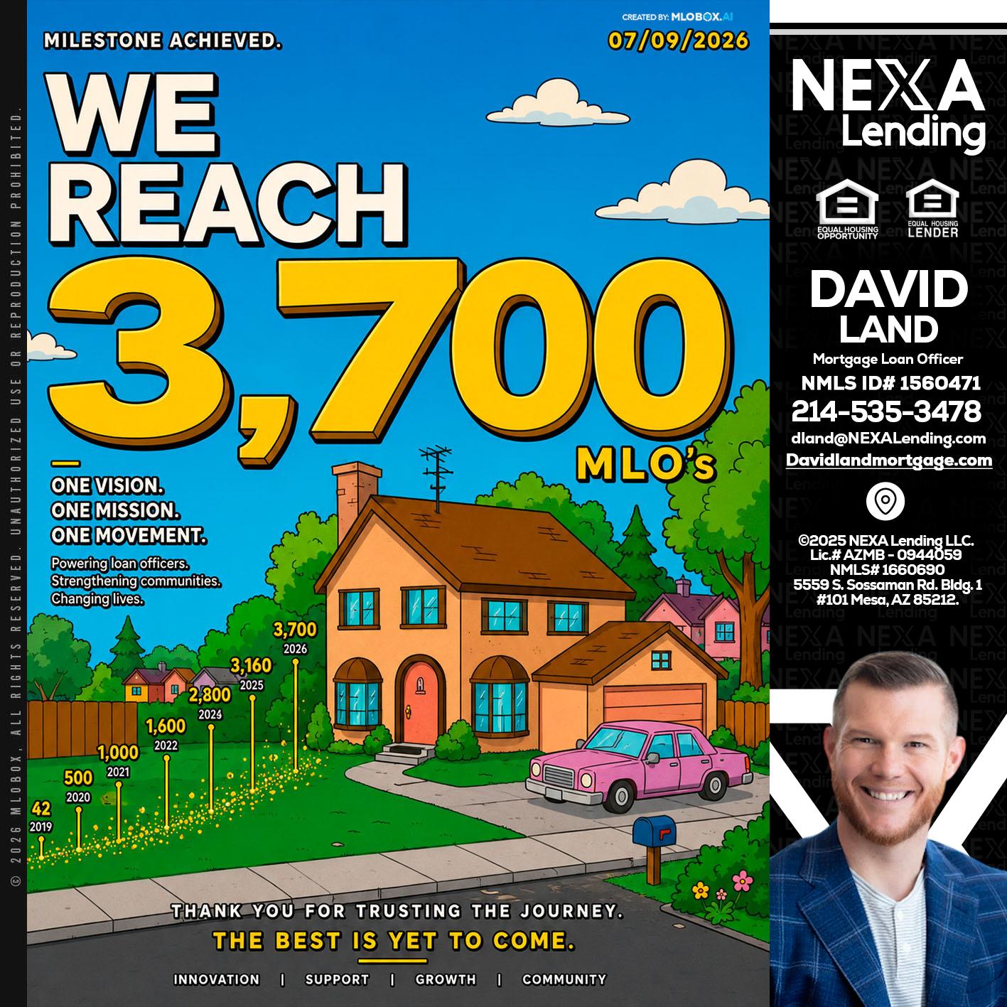 3,700 MLO's - David Land -Mortgage Loan Officer