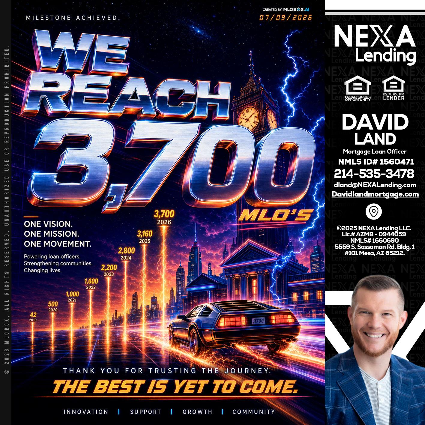 3700 MLOs - David Land -Mortgage Loan Officer