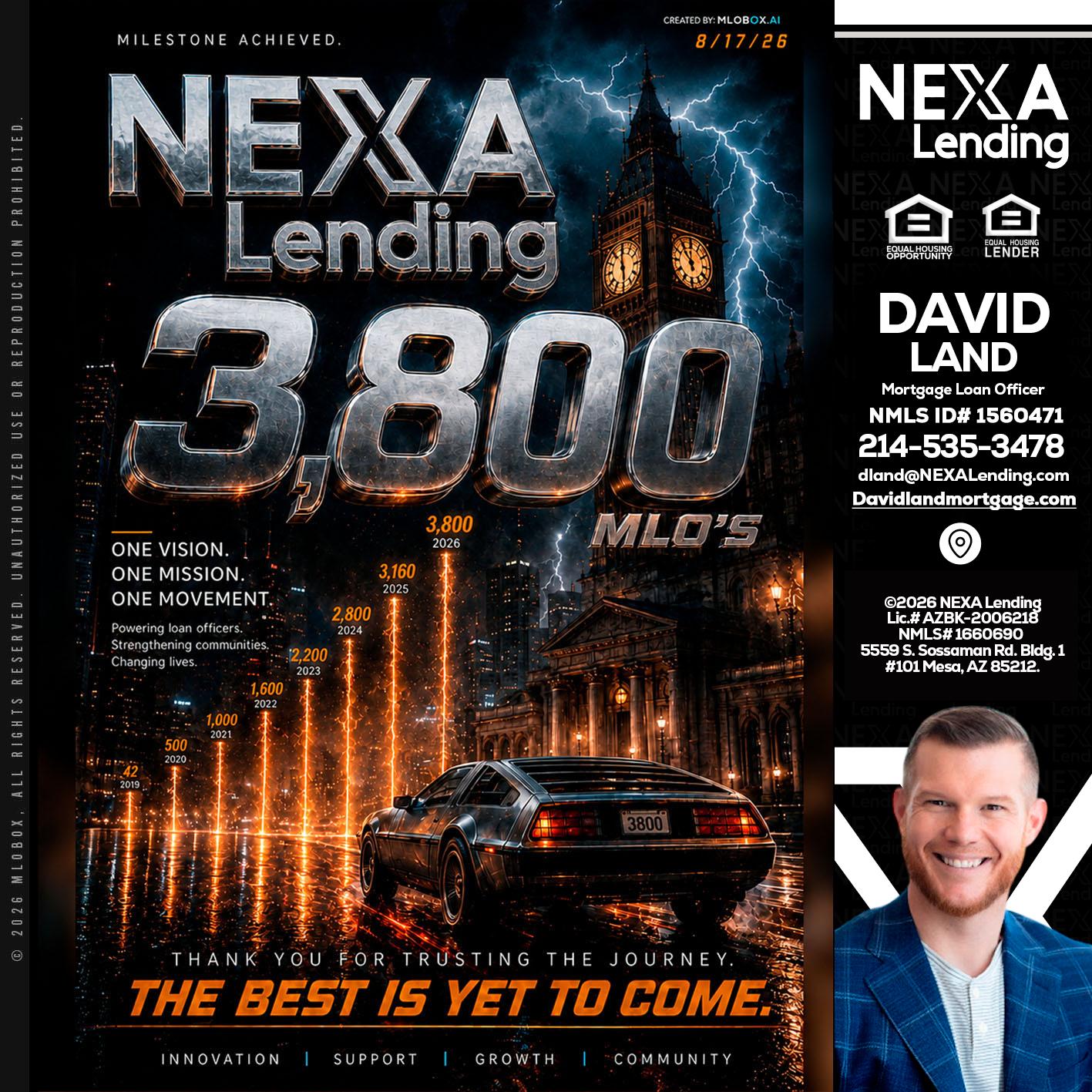 3800 future - David Land -Mortgage Loan Officer