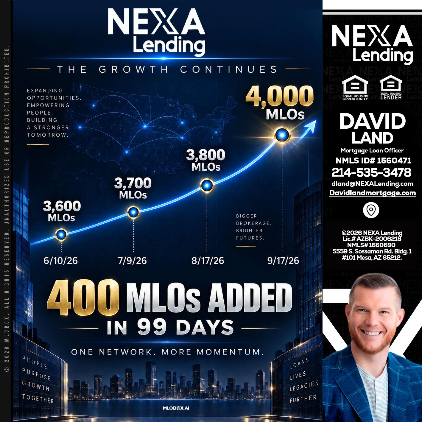 NEXA Lending 4000 MLOs - David Land -Mortgage Loan Officer
